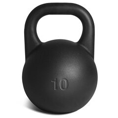 KETTLEBELLS